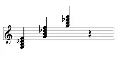 Sheet music of G 7b5 in three octaves